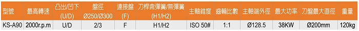 90度萬能銑頭萬向銑頭萬能角度頭技術參數2